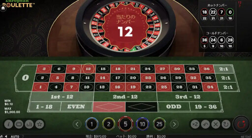 ヨーロピアンルーレット